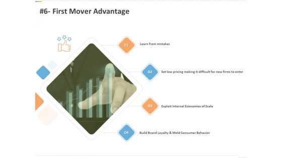 Sustainable Competitive Advantage Management Strategy 6 First Mover Advantage Ppt Ideas Portfolio PDF Sustainable Competitive Advantage Management Strategy 6 First Mover Advantage Ppt Ideas Portfolio PDF
