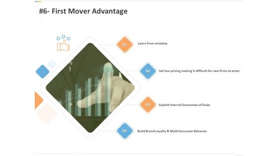 Sustainable Competitive Advantage Management Strategy 6 First Mover Advantage Ppt Ideas Portfolio PDF