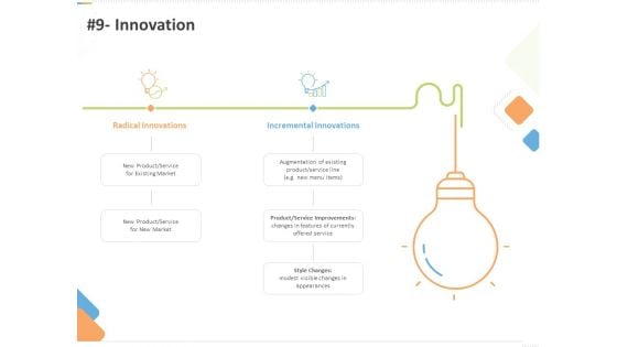 Sustainable Competitive Advantage Management Strategy 9 Innovation Ppt Summary Templates PDF