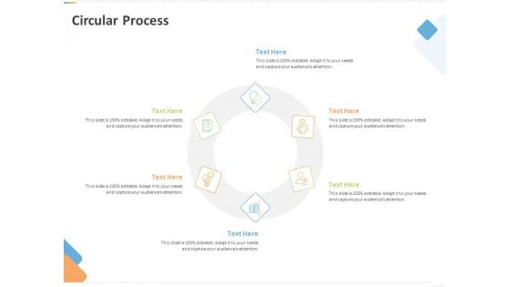 Sustainable Competitive Advantage Management Strategy Circular Process Ppt Icon Images PDF