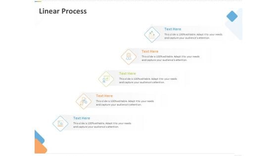 Sustainable Competitive Advantage Management Strategy Linear Process Ppt Show Background Image PDF