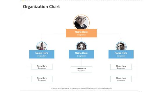 Sustainable Competitive Advantage Management Strategy Organization Chart Ppt Inspiration Influencers PDF Sustainable Competitive Advantage Management Strategy Organization Chart Ppt Inspiration Influencers PDF