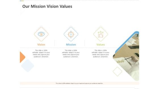 Sustainable Competitive Advantage Management Strategy Our Mission Vision Values Ppt Inspiration Styles PDF