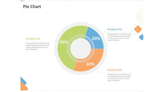 Sustainable Competitive Advantage Management Strategy Pie Chart Ppt Ideas Icons PDF