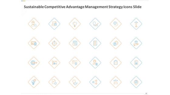 Sustainable Competitive Advantage Management Strategy Ppt PowerPoint Presentation Complete Deck With Slides