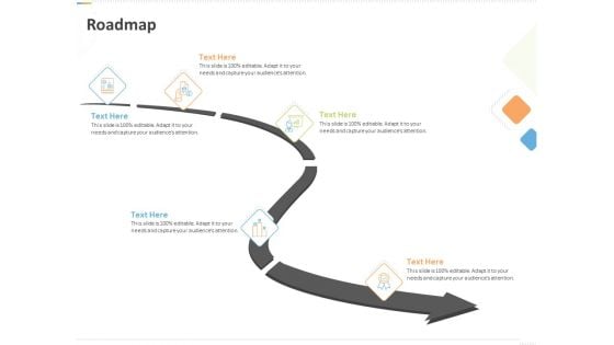 Sustainable Competitive Advantage Management Strategy Roadmap Ppt Visuals PDF