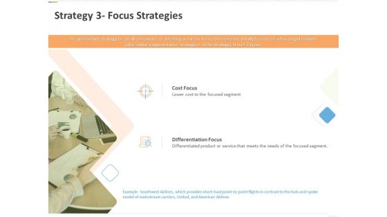 Sustainable Competitive Advantage Management Strategy Strategy 3 Focus Strategies Ppt Pictures Deck PDF