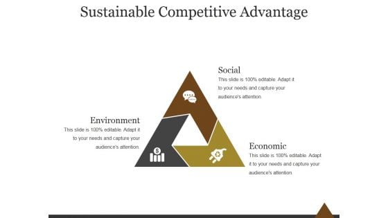 Sustainable Competitive Advantage Template 1 Ppt PowerPoint Presentation Influencers