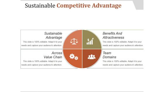 Sustainable Competitive Advantage Template 2 Ppt PowerPoint Presentation Layout