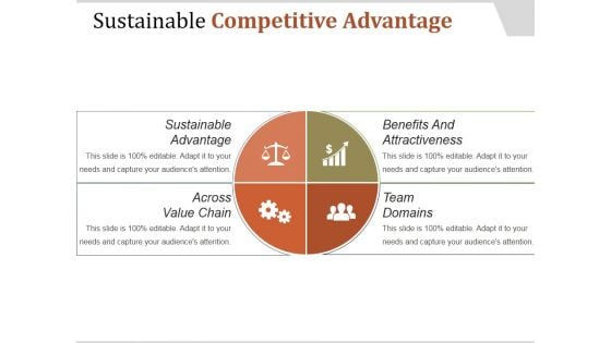 Sustainable Competitive Advantage Template 2 Ppt PowerPoint Presentation Layout Sustainable Competitive Advantage Template 2 Ppt PowerPoint Presentation Layout
