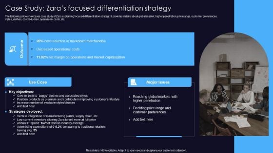 Sustainable Competitive Edge Case Study Zaras Focused Differentiation Strategy Icons PDF