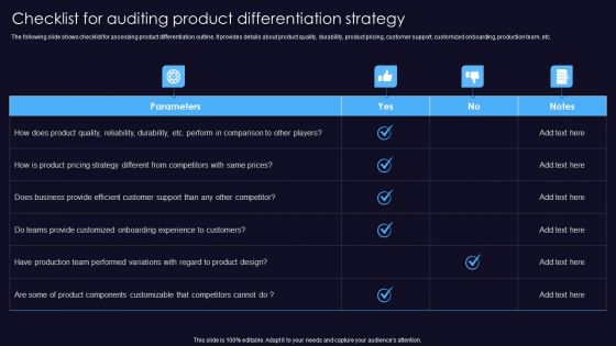 Sustainable Competitive Edge Checklist For Auditing Product Differentiation Strategy Icons PDF