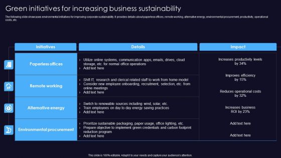 Sustainable Competitive Edge Green Initiatives For Increasing Business Sustainability Mockup PDF