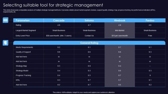 Sustainable Competitive Edge Selecting Suitable Tool For Strategic Management Download PDF