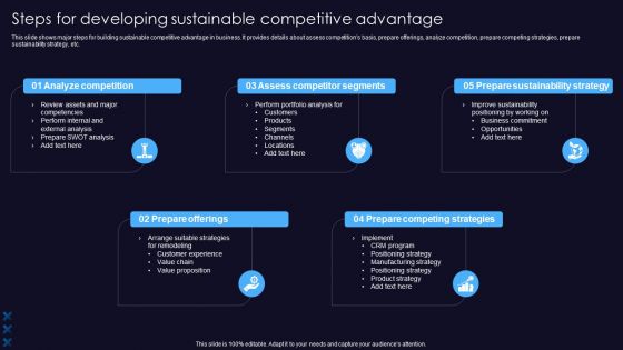 Sustainable Competitive Edge Steps For Developing Sustainable Competitive Advantage Template PDF