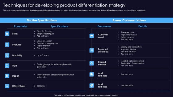 Sustainable Competitive Edge Techniques For Developing Product Differentiation Strategy Ideas PDF