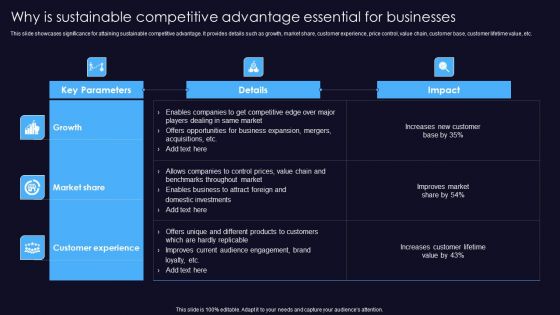 Sustainable Competitive Edge Why Is Sustainable Competitive Advantage Essential For Businesses Microsoft PDF