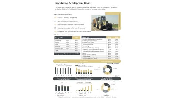 Sustainable Development Goals One Pager Documents Sustainable Development Goals One Pager Documents