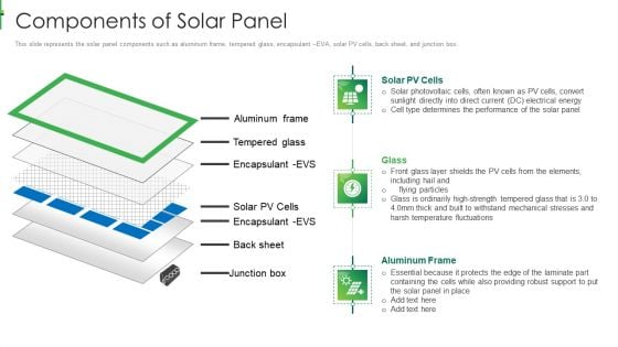 Sustainable Energy Components Of Solar Panel Guidelines PDF Sustainable Energy Components Of Solar Panel Guidelines PDF
