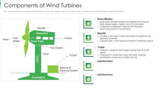 Sustainable Energy Components Of Wind Turbines Themes PDF