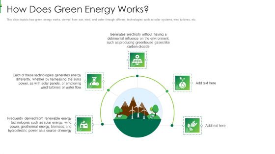 Sustainable Energy How Does Green Energy Works Topics PDF