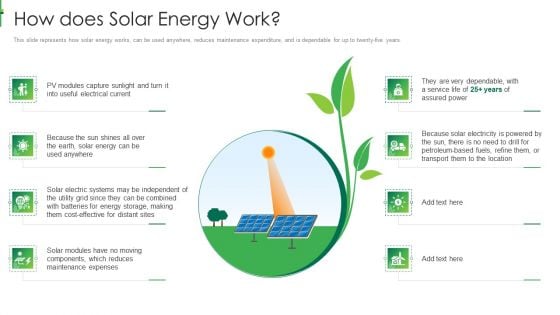 Sustainable Energy How Does Solar Energy Work Professional PDF