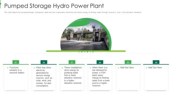 Sustainable Energy Pumped Storage Hydro Power Plant Graphics PDF Sustainable Energy Pumped Storage Hydro Power Plant Graphics PDF