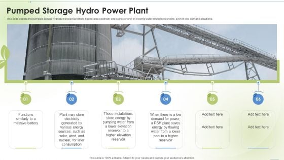 Sustainable Energy Pumped Storage Hydro Power Plant Ppt PowerPoint Presentation Infographic Template Portrait PDF