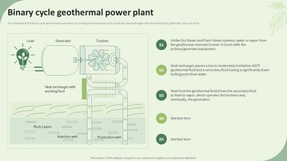 Sustainable Energy Resources Binary Cycle Geothermal Power Plant Information PDF