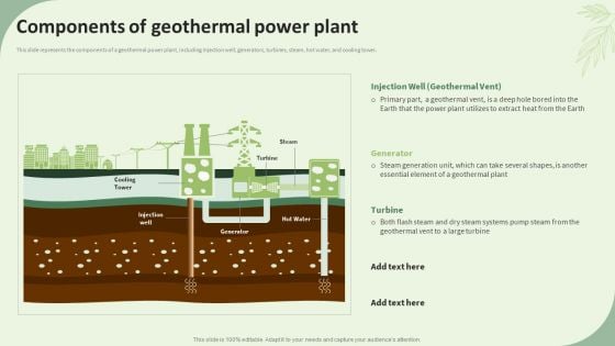 Sustainable Energy Resources Components Of Geothermal Power Plant Icons PDF
