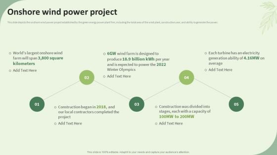 Sustainable Energy Resources Onshore Wind Power Project Rules PDF
