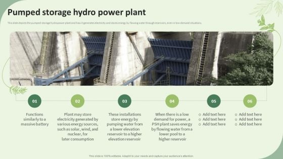 Sustainable Energy Resources Pumped Storage Hydro Power Plant Ppt Pictures Professional PDF