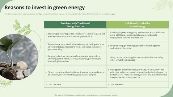 Sustainable Energy Resources Reasons To Invest In Green Energy Ppt Gallery Example PDF