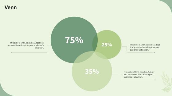 Sustainable Energy Resources Venn Ppt PowerPoint Presentation Gallery Microsoft PDF