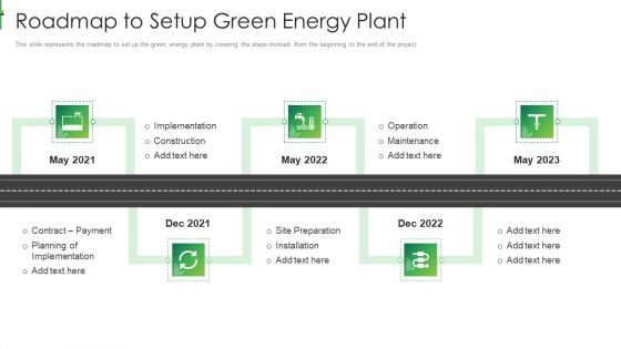 Sustainable Energy Roadmap To Setup Green Energy Plant Diagrams PDF