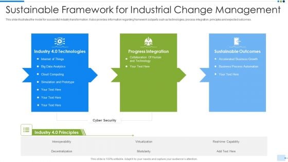 Sustainable Framework For Industrial Change Management Template PDF