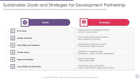 Sustainable Goals And Strategies For Development Partnership Professional PDF