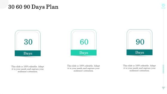 Sustainable Green Manufacturing Innovation 30 60 90 Days Plan Elements PDF