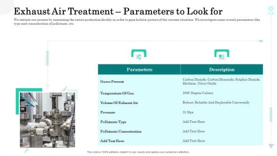 Sustainable Green Manufacturing Innovation Exhaust Air Treatment Parameters To Look For Formats PDF