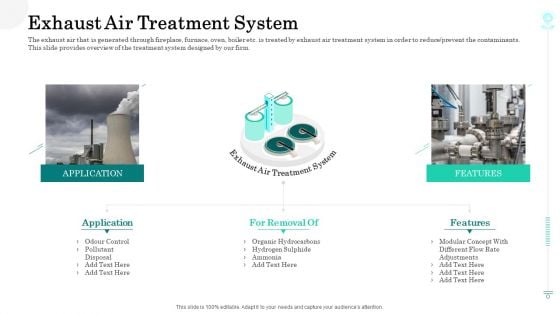 Sustainable Green Manufacturing Innovation Exhaust Air Treatment System Rules PDF