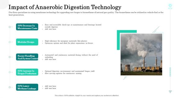 Sustainable Green Manufacturing Innovation Impact Of Anaerobic Digestion Technology Microsoft PDF