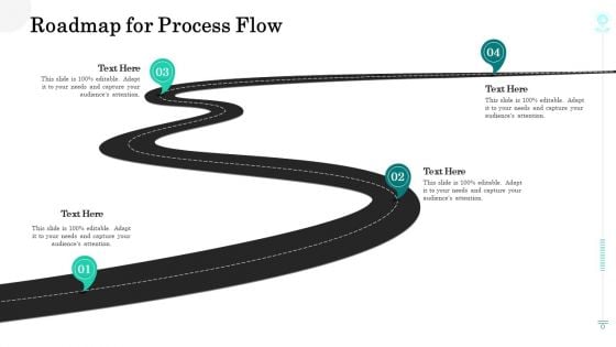Sustainable Green Manufacturing Innovation Roadmap For Process Flow Introduction PDF