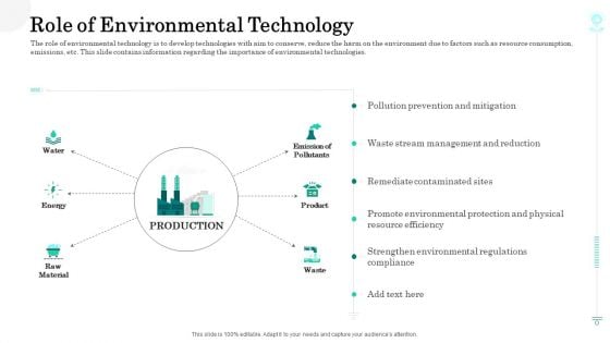 Sustainable Green Manufacturing Innovation Role Of Environmental Technology Elements PDF