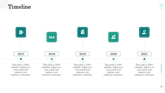 Sustainable Green Manufacturing Innovation Timeline Download PDF Sustainable Green Manufacturing Innovation Timeline Download PDF