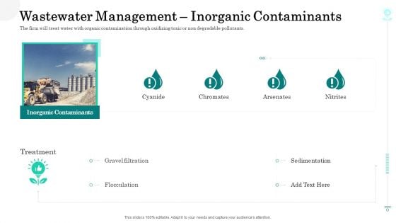 Sustainable Green Manufacturing Innovation Wastewater Management Inorganic Contaminants Guidelines PDF