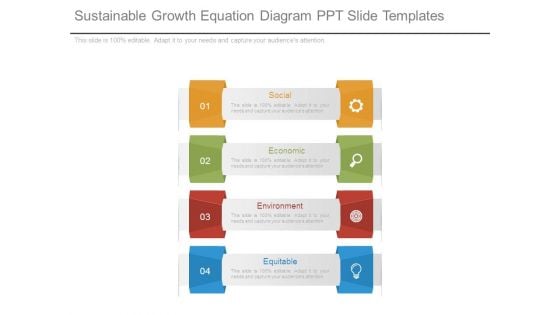 Sustainable Growth Equation Diagram Ppt Slide Templates