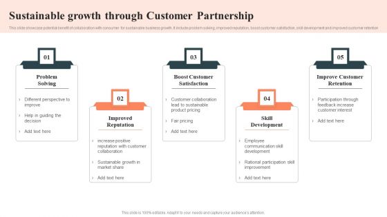 Sustainable Growth Through Customer Partnership Portrait PDF