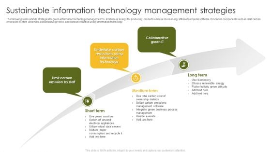 Sustainable Information Technology Management Strategies Ppt Outline Clipart PDF