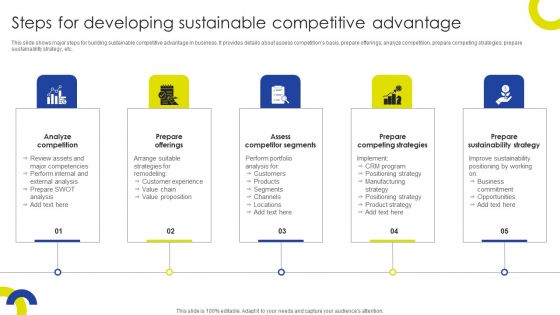 Sustainable Initiatives For Competitive Steps For Developing Sustainable Competitive Professional PDF Sustainable Initiatives For Competitive Steps For Developing Sustainable Competitive Professional PDF