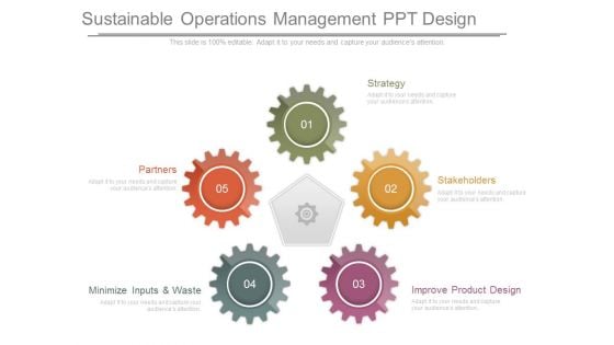 Sustainable Operations Management Ppt Design